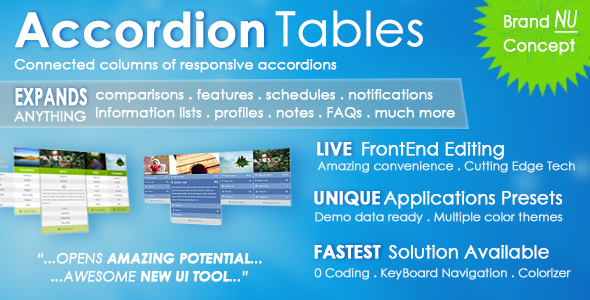 Accordion Tables, FAQs, Columns, And More Preview Wordpress Plugin - Rating, Reviews, Demo & Download