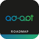 Ad-Apt AI Marketing Roadmap