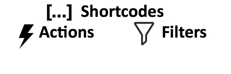 Add Shortcodes Actions And Filters Preview Wordpress Plugin - Rating, Reviews, Demo & Download