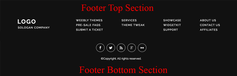 Adding Content To The Footer Preview Wordpress Plugin - Rating, Reviews, Demo & Download
