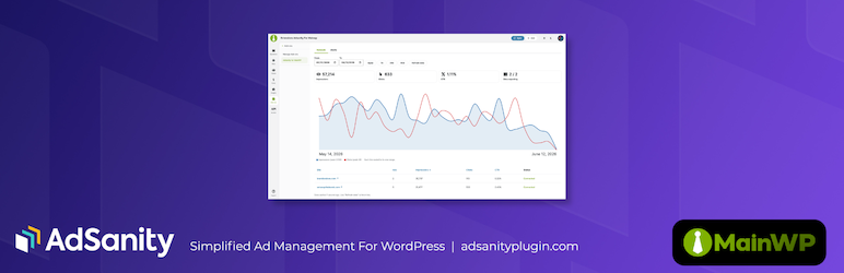 AdSanity For MainWP Preview Wordpress Plugin - Rating, Reviews, Demo & Download