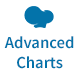 Advanced Charts Add-on For WPBakery Page Builder