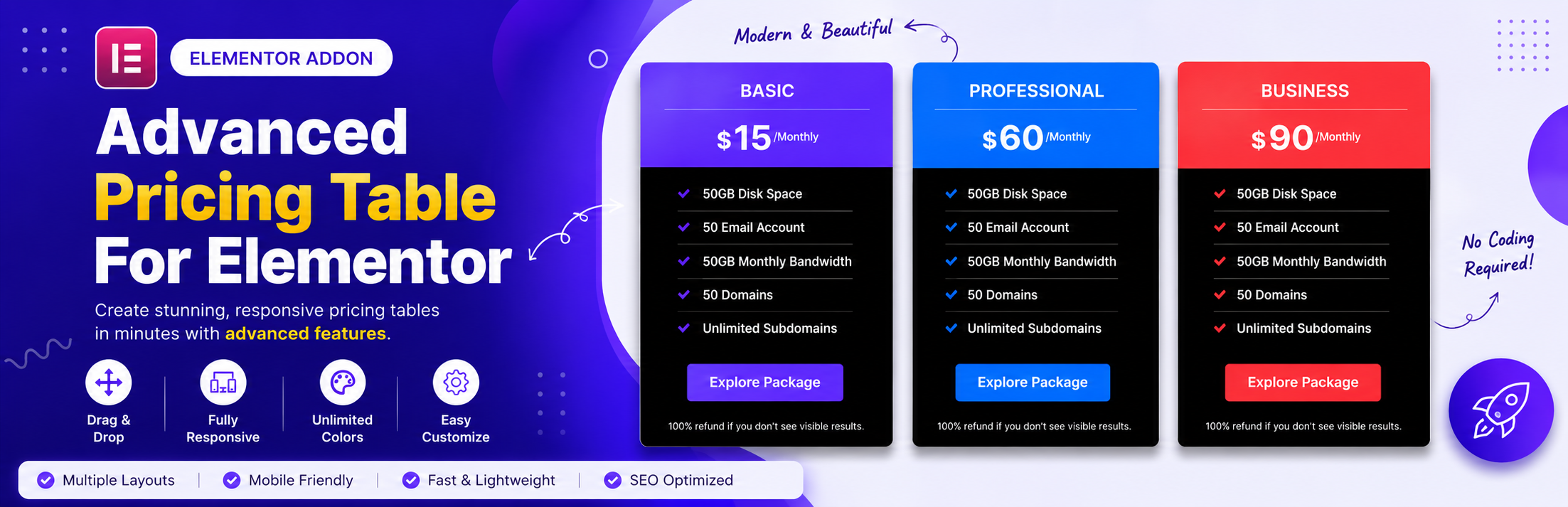 Advanced Pricing Table For Elementor Preview Wordpress Plugin - Rating, Reviews, Demo & Download