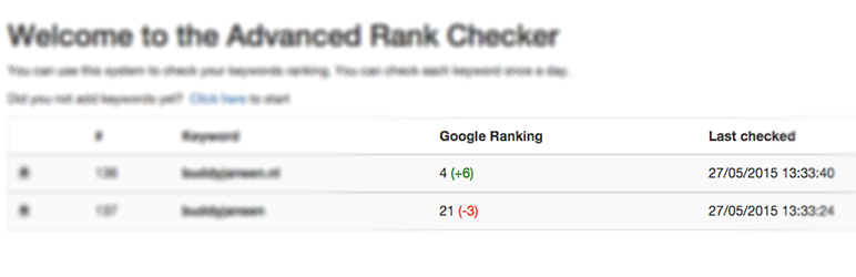 Advanced Rank Checker Preview Wordpress Plugin - Rating, Reviews, Demo & Download