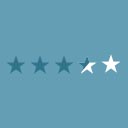 Advanced Reviews For Woocommerce