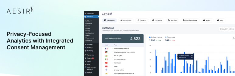 AesirX Analytics Preview Wordpress Plugin - Rating, Reviews, Demo & Download