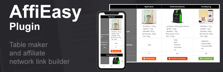 AffiEasy Preview Wordpress Plugin - Rating, Reviews, Demo & Download