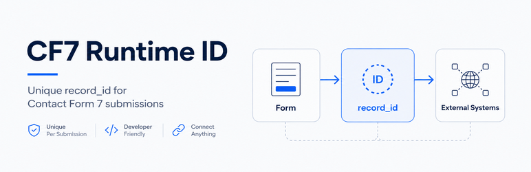 Aform Record ID For Contact Form 7 Preview Wordpress Plugin - Rating, Reviews, Demo & Download