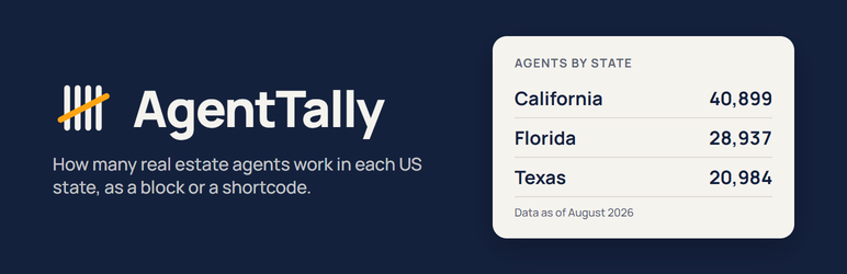 AgentTally State Agent Statistics Preview Wordpress Plugin - Rating, Reviews, Demo & Download