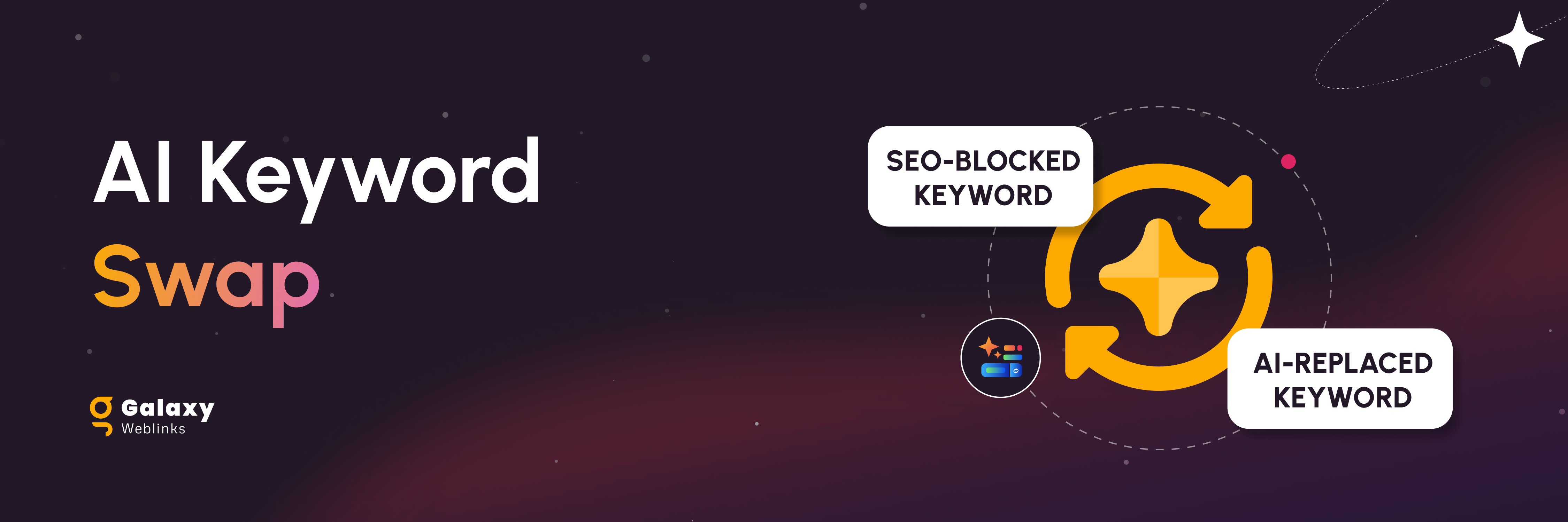 AI Keyword Swap Preview Wordpress Plugin - Rating, Reviews, Demo & Download