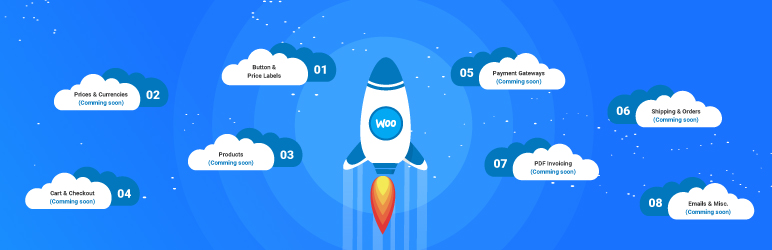 All In One For Woocommerce Preview Wordpress Plugin - Rating, Reviews, Demo & Download