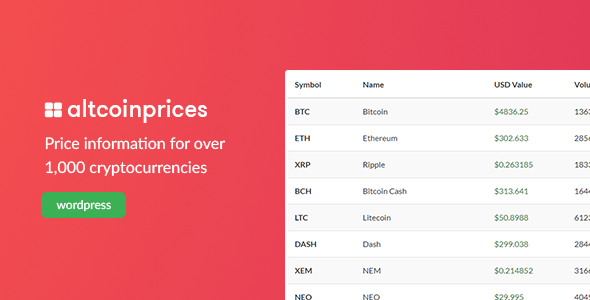 Altcoin Prices – 1,000+ Crypto Prices Plugin for Wordpress Preview - Rating, Reviews, Demo & Download