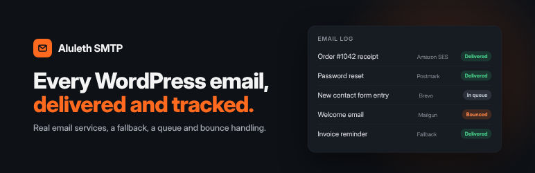 Aluleth SMTP Preview Wordpress Plugin - Rating, Reviews, Demo & Download