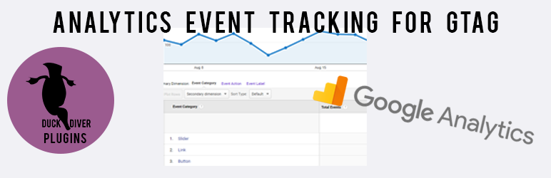 Analytics Event Tracking For GTAG Preview Wordpress Plugin - Rating, Reviews, Demo & Download