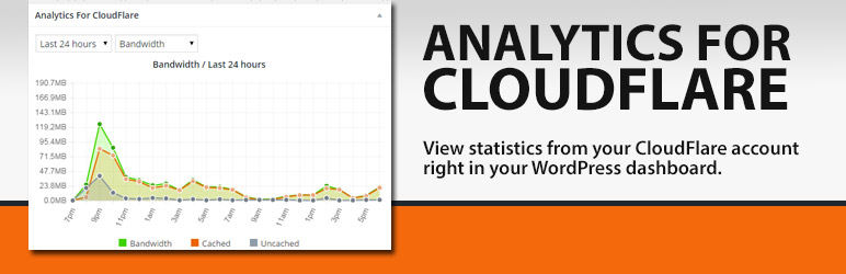 Analytics For Cloudflare Preview Wordpress Plugin - Rating, Reviews, Demo & Download