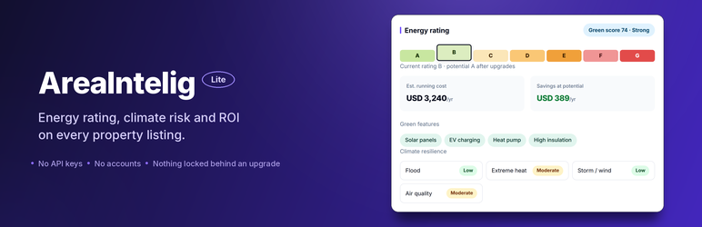 AreaIntelig Lite Preview Wordpress Plugin - Rating, Reviews, Demo & Download
