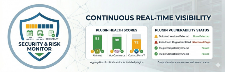 Atikur Security And Risk Monitor Preview Wordpress Plugin - Rating, Reviews, Demo & Download