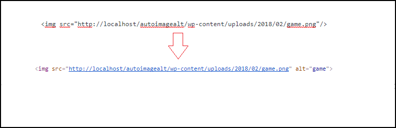 Auto Image Alt Attribute Preview Wordpress Plugin - Rating, Reviews, Demo & Download