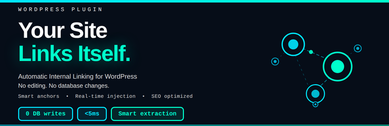 Auto Internal Linker Preview Wordpress Plugin - Rating, Reviews, Demo & Download