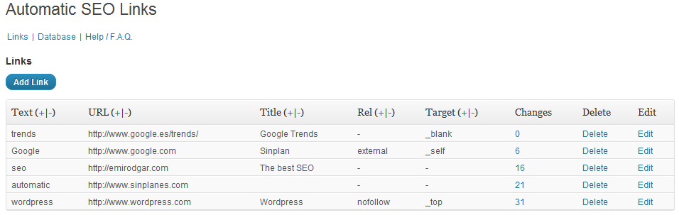 Automatic SEO Links Preview Wordpress Plugin - Rating, Reviews, Demo & Download