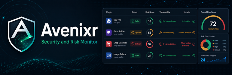 Avenixr – Security And Risk Monitor Preview Wordpress Plugin - Rating, Reviews, Demo & Download