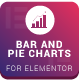 Bar And Pie Charts For Elementor WordPress Plugin