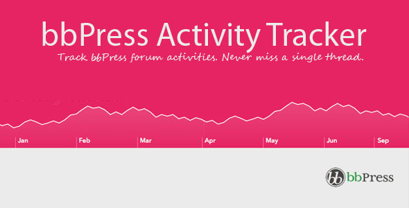BbPress Activity Tracker Preview Wordpress Plugin - Rating, Reviews, Demo & Download