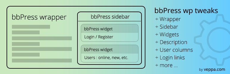 BbPress WP Tweaks Preview Wordpress Plugin - Rating, Reviews, Demo & Download