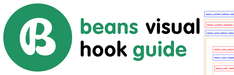 Beans Visual Hook Guide Preview Wordpress Plugin - Rating, Reviews, Demo & Download