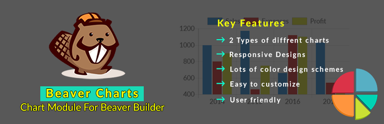 Beaver Charts – Beaver Builder Chart Module Preview Wordpress Plugin - Rating, Reviews, Demo & Download