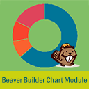 Beaver Charts – Beaver Builder Chart Module