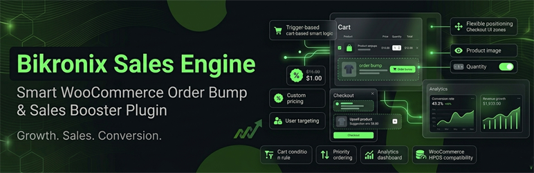 Bikronix Sales Engine For WooCommerce Preview Wordpress Plugin - Rating, Reviews, Demo & Download