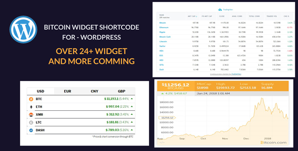BitCoin | Crypto | Crypto Currency | Widget Shortcode Collection Plugin for Wordpress – Preview - Rating, Reviews, Demo & Download