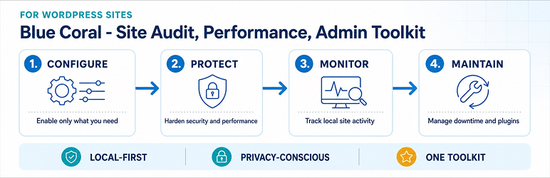 Blue Coral – Site Audit, Performance, Admin Toolkit Preview Wordpress Plugin - Rating, Reviews, Demo & Download