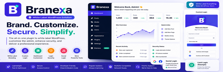 Branexa Preview Wordpress Plugin - Rating, Reviews, Demo & Download