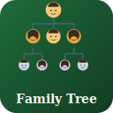 Bsaeed Family Tree Builder