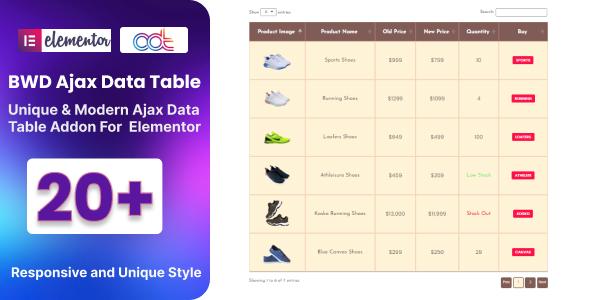 BWD Ajax Data Table Addon For Elementor Preview Wordpress Plugin - Rating, Reviews, Demo & Download
