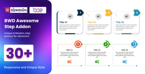 BWD Attractive Step Addon For Elementor Preview Wordpress Plugin - Rating, Reviews, Demo & Download