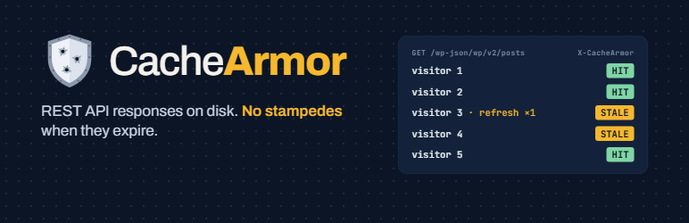 CacheArmor Preview Wordpress Plugin - Rating, Reviews, Demo & Download