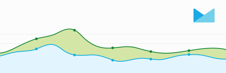 Campaign Monitor Dashboard Preview Wordpress Plugin - Rating, Reviews, Demo & Download