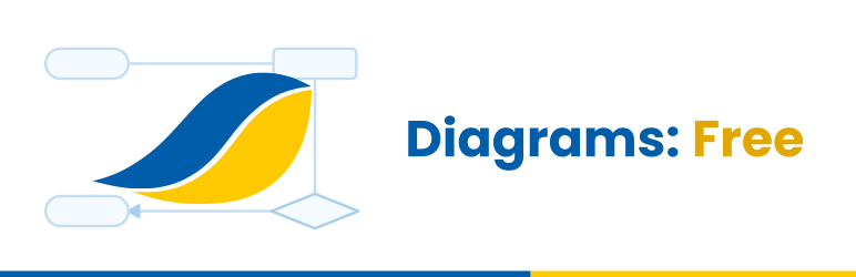 CanaryBlue Diagrams For Mermaid Preview Wordpress Plugin - Rating, Reviews, Demo & Download