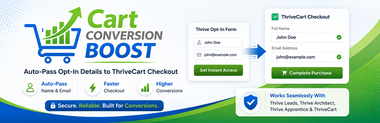 Cart Conversion Boost Preview Wordpress Plugin - Rating, Reviews, Demo & Download