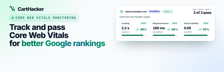 CartHacker Core Web Vitals Monitoring Preview Wordpress Plugin - Rating, Reviews, Demo & Download