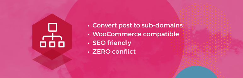 Category Subdomains For Woocommerce By TheCartPress Preview Wordpress Plugin - Rating, Reviews, Demo & Download