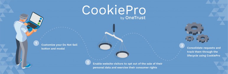 CCPA Opt-Out By CookiePro Preview Wordpress Plugin - Rating, Reviews, Demo & Download