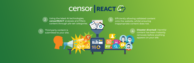 CensorREACT Preview Wordpress Plugin - Rating, Reviews, Demo & Download