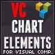 Chart Elements For Visual Composer