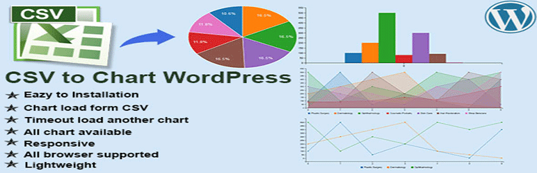 Chart Expert Preview Wordpress Plugin - Rating, Reviews, Demo & Download