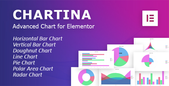Chartina: Chart Addon For Elementor WordPress Plugin Preview - Rating, Reviews, Demo & Download