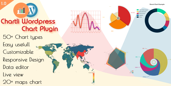 Chartli Wordpress Interactive Chart Plugin Preview - Rating, Reviews, Demo & Download